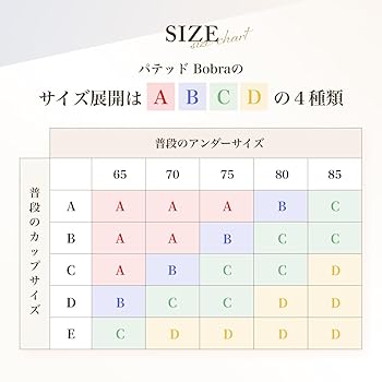 Amazon | パテッドBobra ヌーブラ ソープ は別売 蒸れない